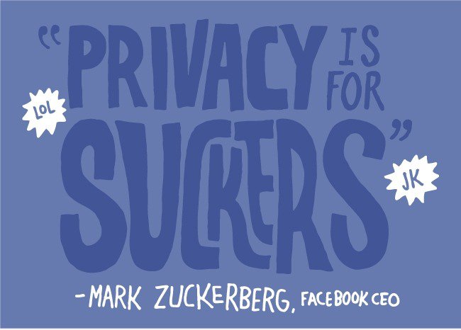 Facebook Datenschutz