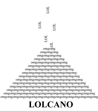 Lol ... lol ... LOLCANO!
