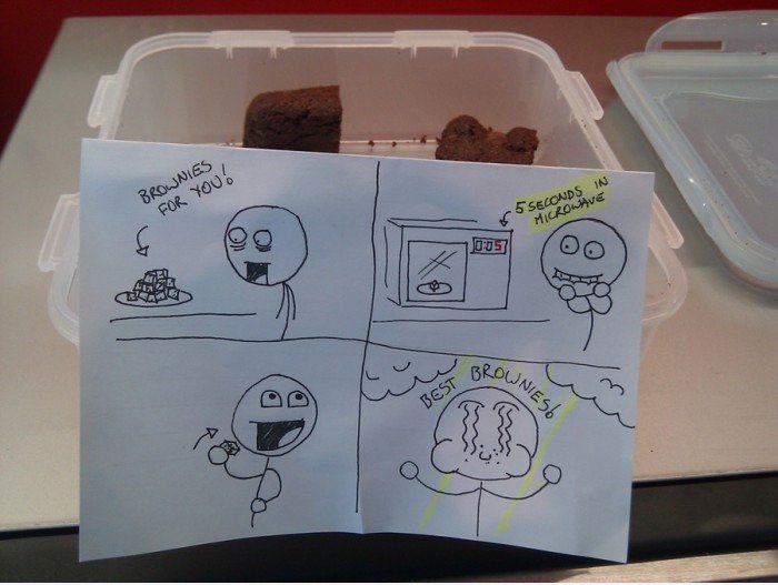 Brownies Bedienungsanleitung