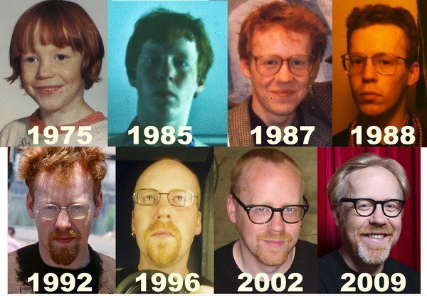 Evolution Of A Mythbuster