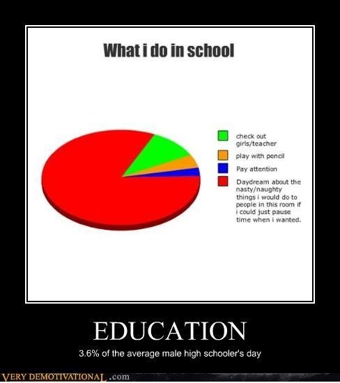 So True