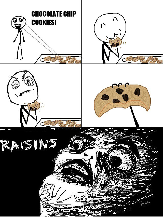 Chocolate cookies