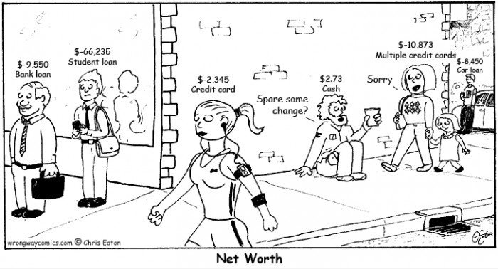 Net Worth