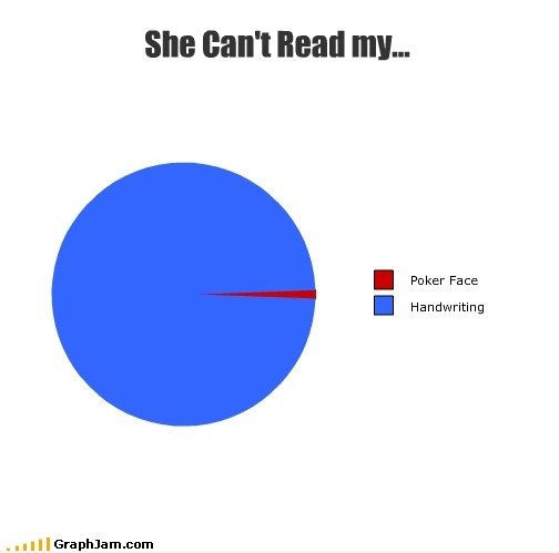 Sie kann nicht lesen my ...