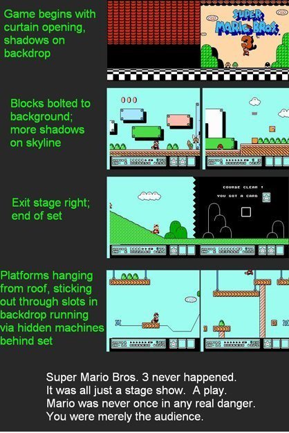 Die Wahrheit über Mario 3