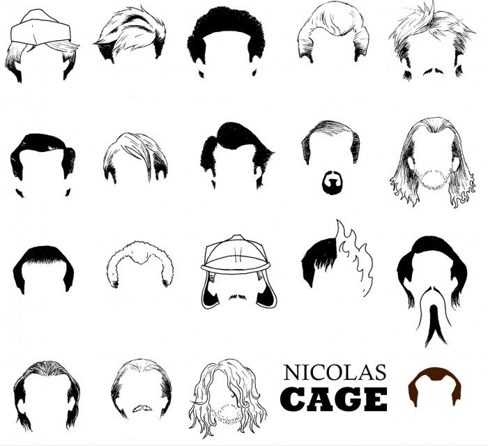 Nicolas Cage Hair-Timeline