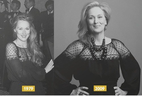 Meryl Streep: 1979 & 2009