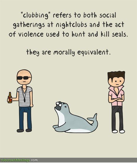 Clubbing