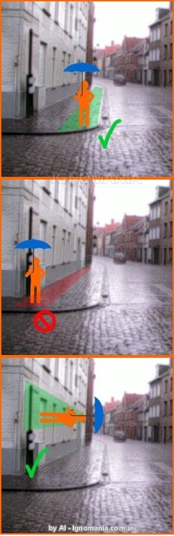 Bürgersteige und Sonnenschirme - DOs und DONTs