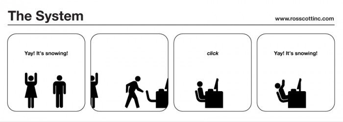 Computer verändert unser Leben
