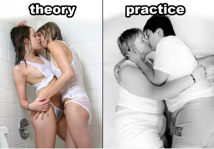 Theorie & Praxis