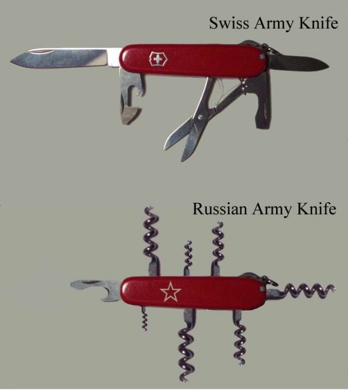 Army Knife