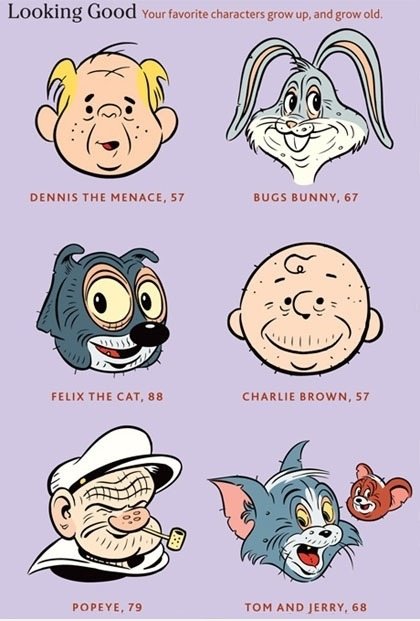 Old Cartoon Characters