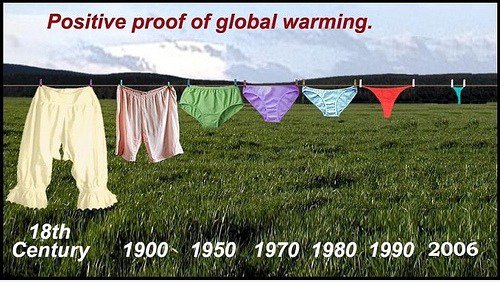 Global Warming