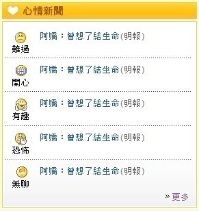 6/3 Yahoo! 新闻 - 什么 心情?