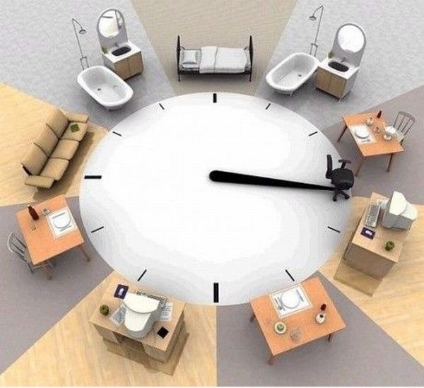 Wahre Body Clock