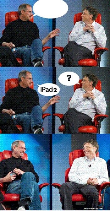 IPad2