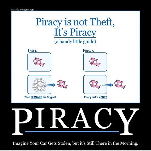 Piraterie ist kein Diebstahl