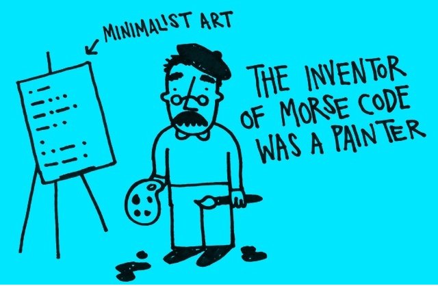 Minimalistische Kunst