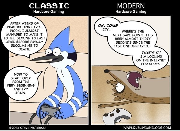 Hardcore Gaming