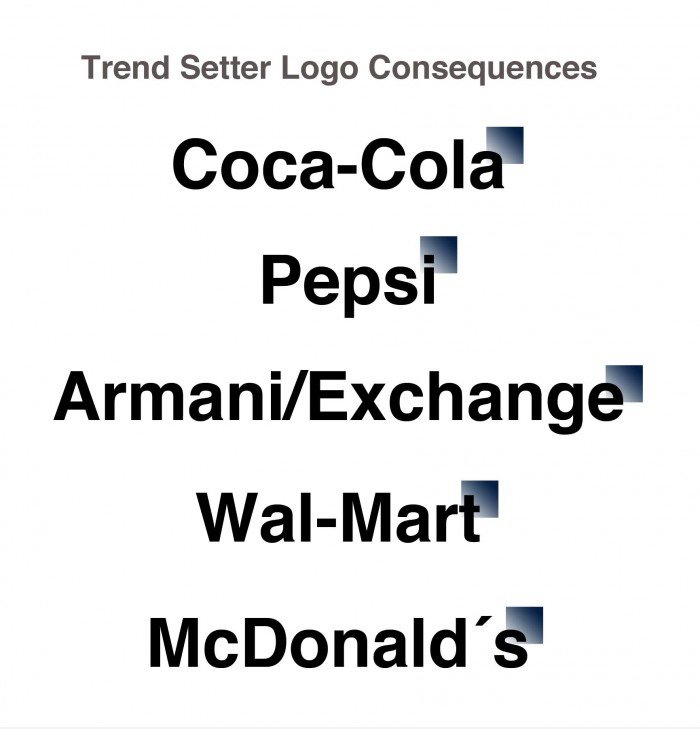 Trend Setter Logo