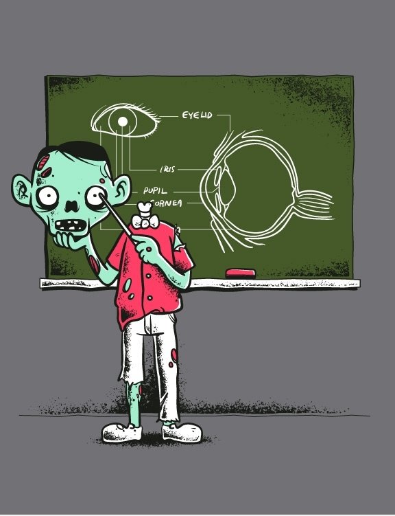 Eye Lesson