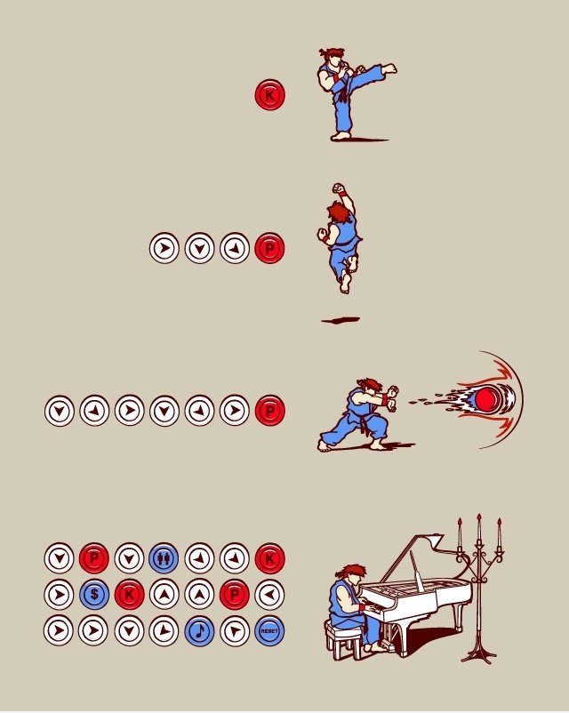 The Impossible Combo