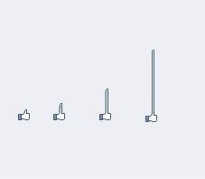 Ein "Like" wird begeistert