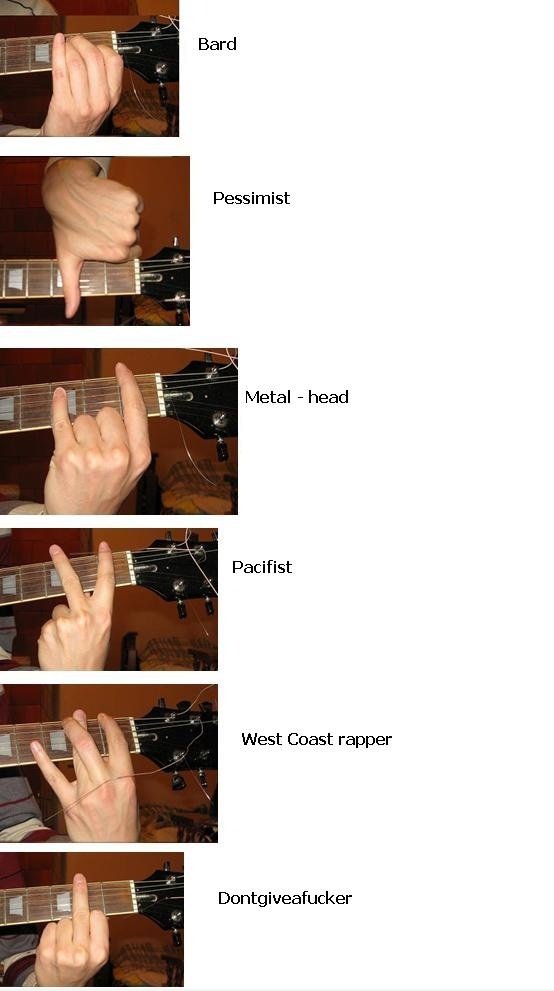 Wie die Gitarre zu spielen, wenn Sie ein ...