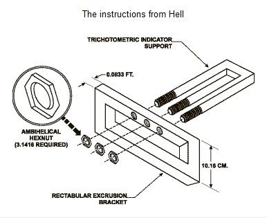 Instructions from Hell