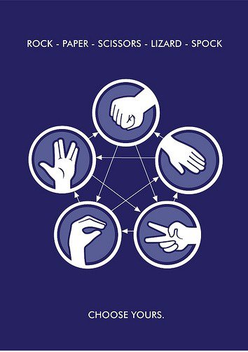 Rock, Papier, Schere, Echse, Spock!