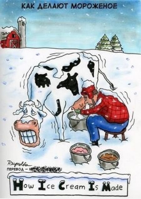 Wie Eis gemacht wird