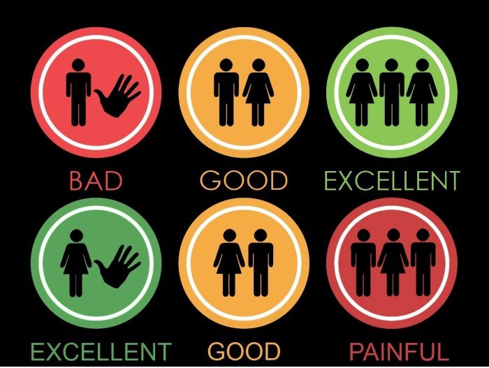 Man vs Woman