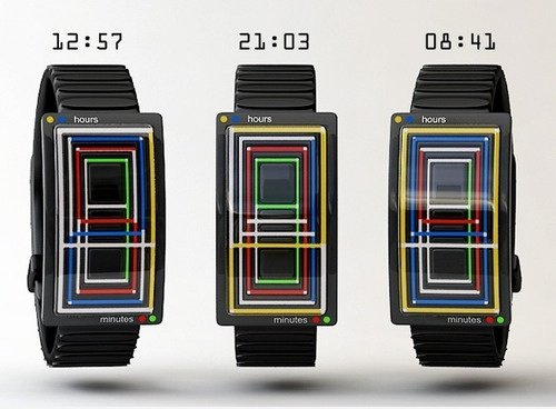 Futuristische Uhr