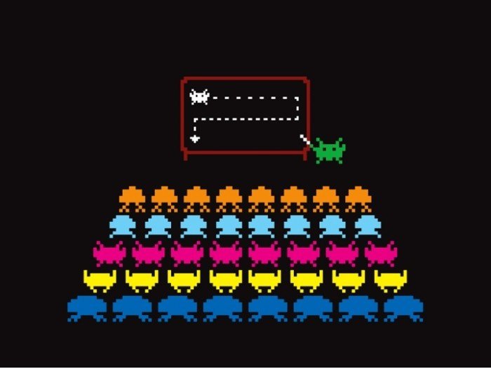 Space Invaders Klasse.