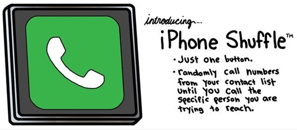 Die neuesten Apple-Produkt