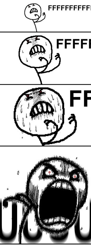Wütend