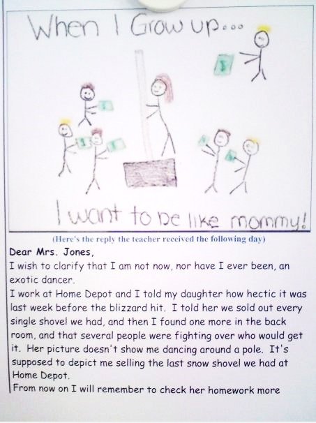 When I Grow Up ..