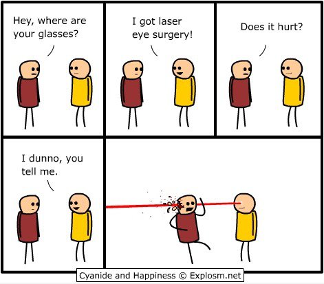 Laser Augen