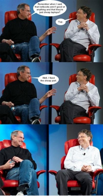 Netbooks sind nicht so billig, weil der ...