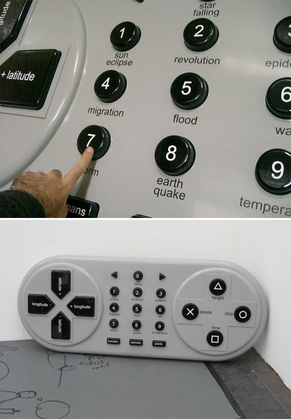 Gottes Game Controller
