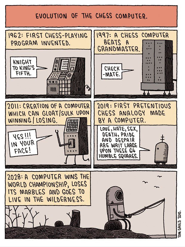 Evolution des Chess Computer