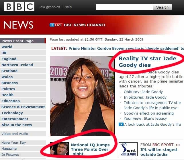 Coincidence of News