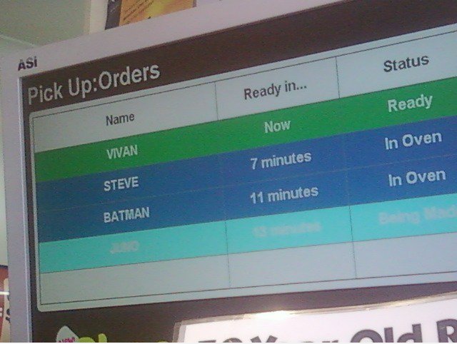 Batman mag pizza zu