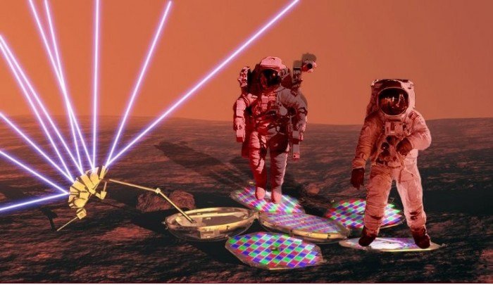 Partei auf dem Mars
