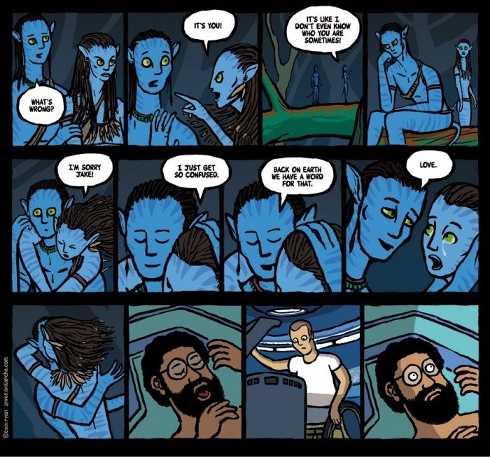 Avatar