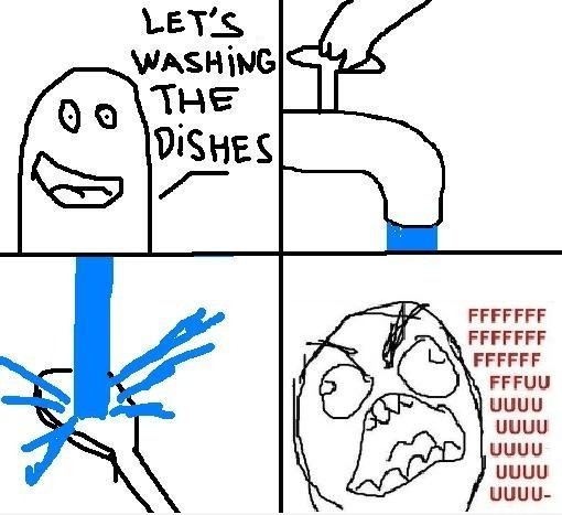 Ffffuuu