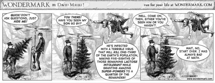 A Question of Public Health