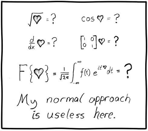 Useless Approach