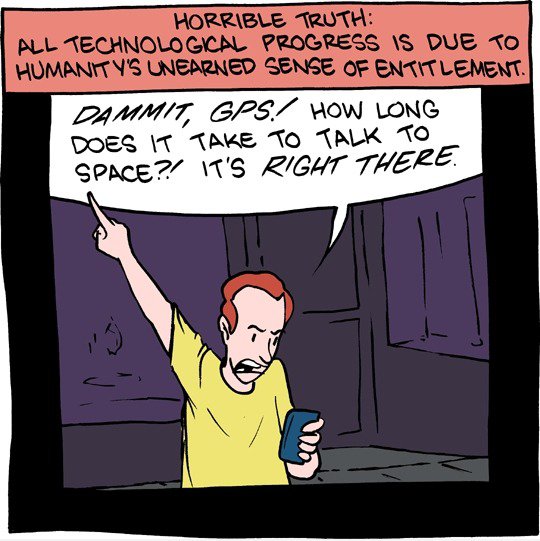 Technologischer Fortschritt